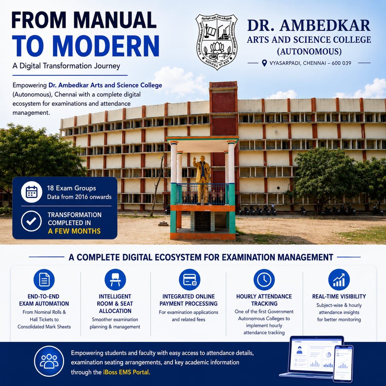 Dr. Ambedkar Arts and Science College iBoss EMS transformation from manual to modern