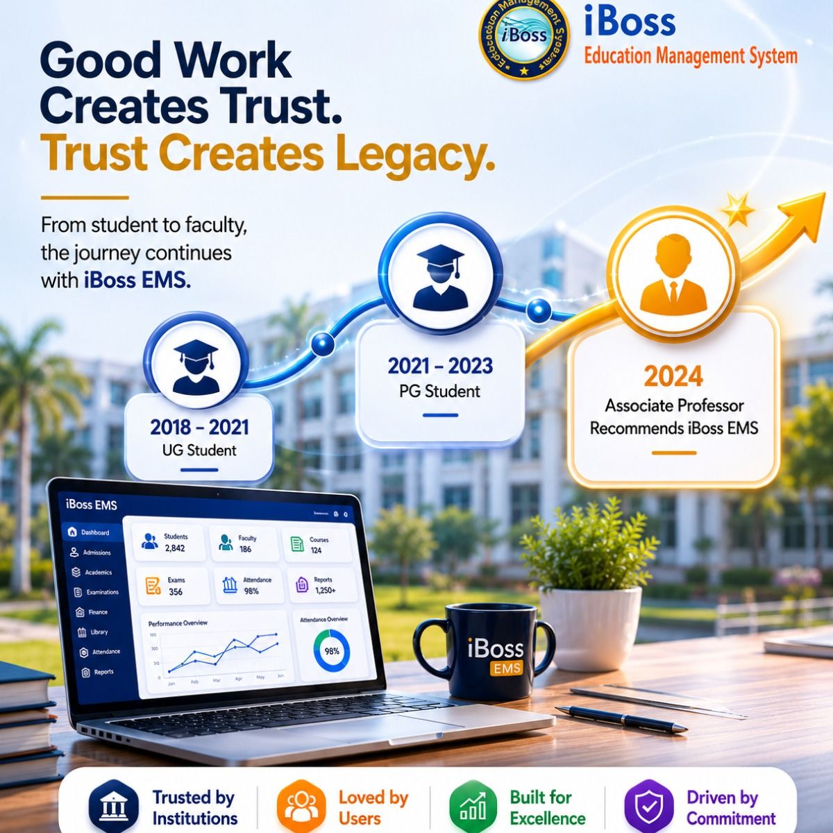 iBoss EMS trust created through student and faculty experience
